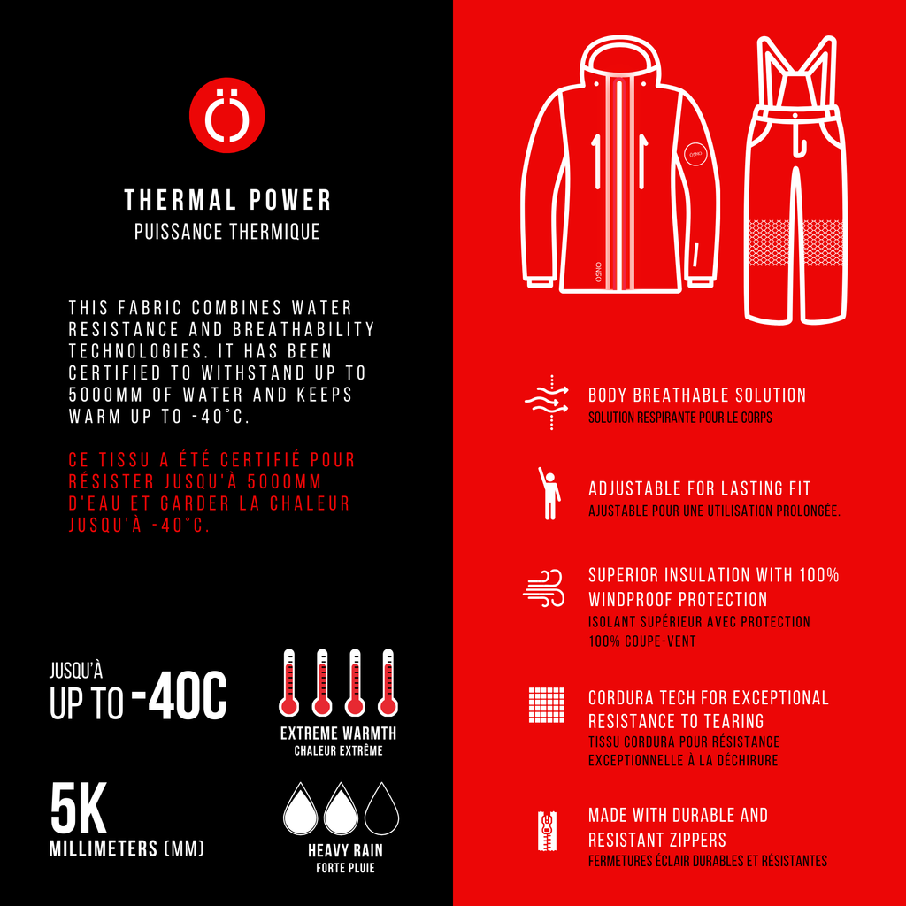Vicky's Luxury Snowsuit - Jacket & Snowpants