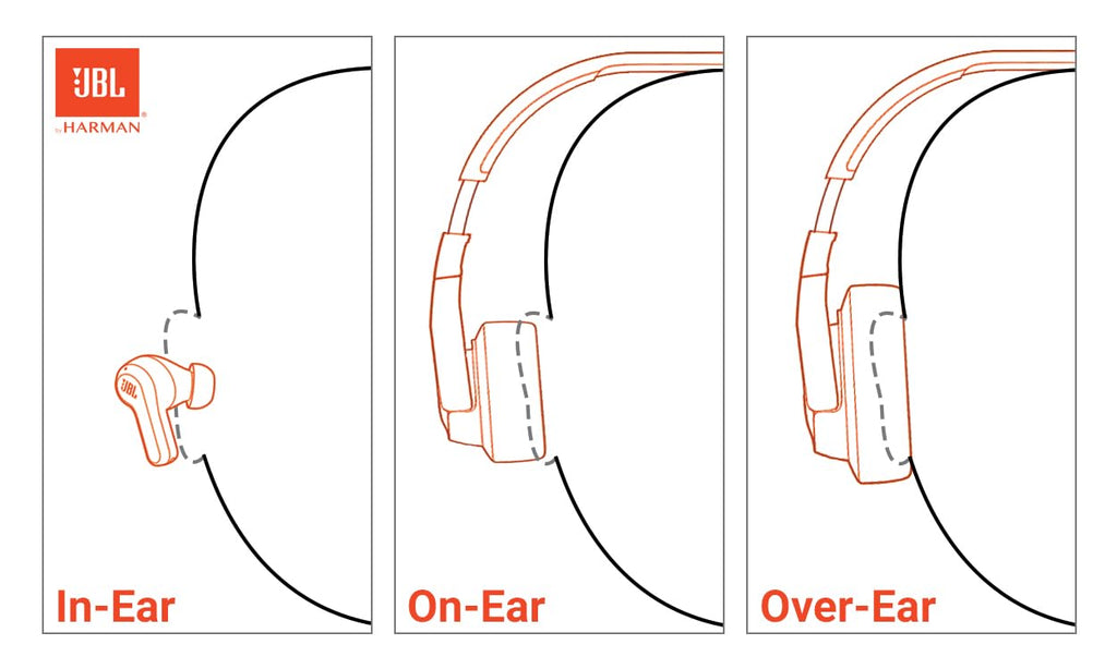 JBL Tune 670NC Wireless Noise-Cancelling Headphones – Blue