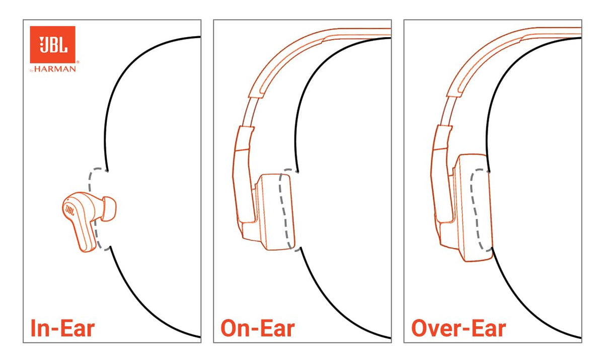 JBL Tune 670NC Wireless Noise-Cancelling Headphones – Black