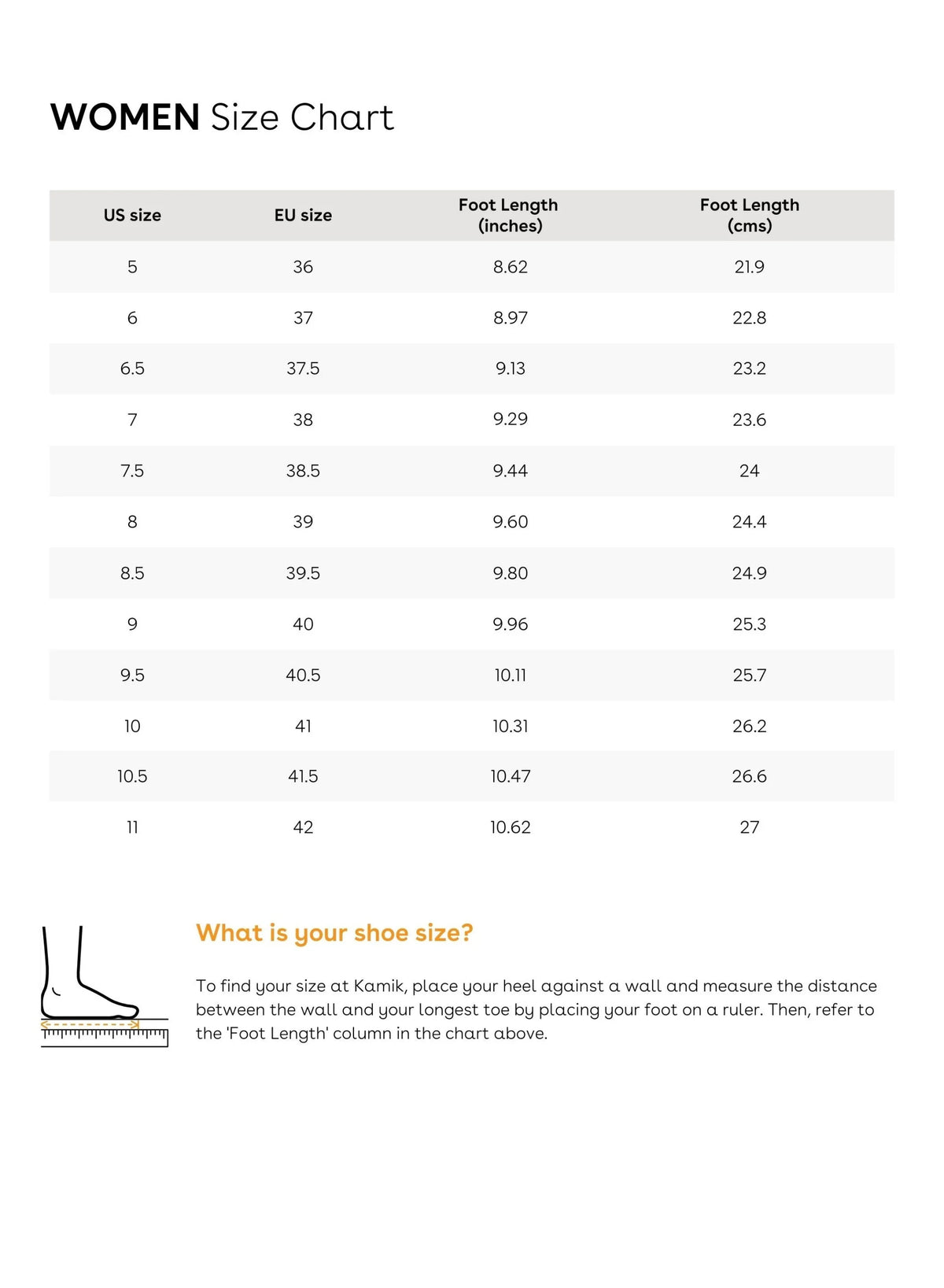 Kamik Womens SIENNA Mid 2 -20C Winter Boots | MADE IN CANADA