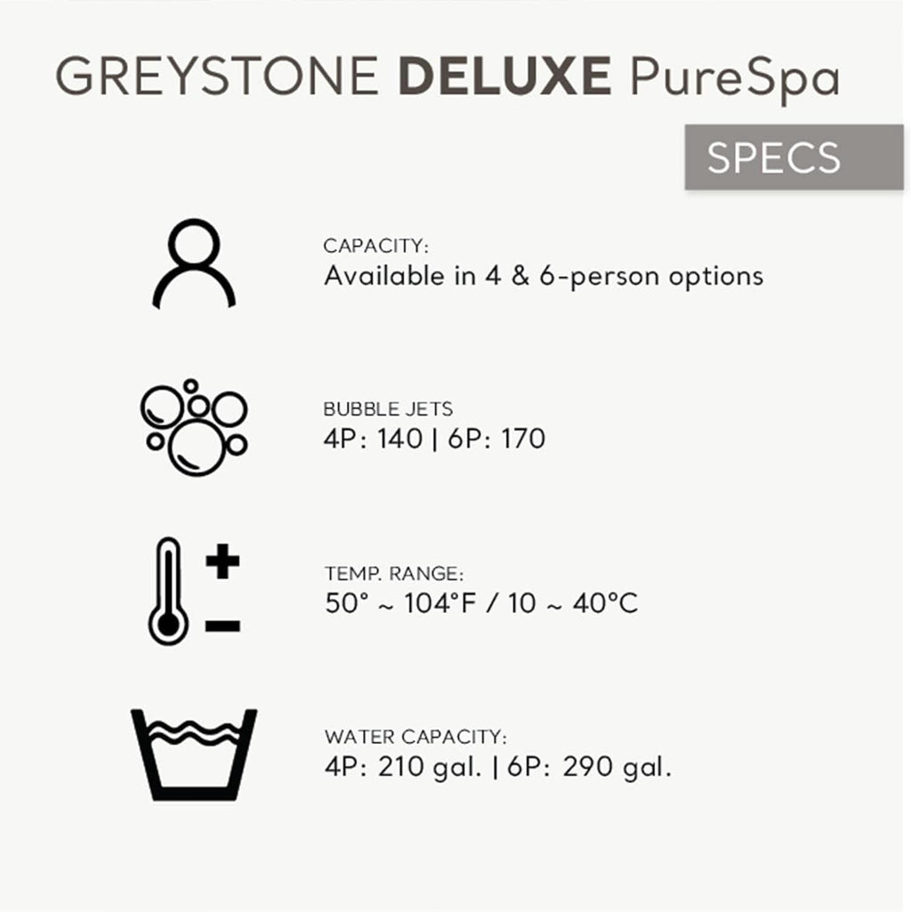 Greystone Deluxe 4-Person Hot Tub with Wireless Control